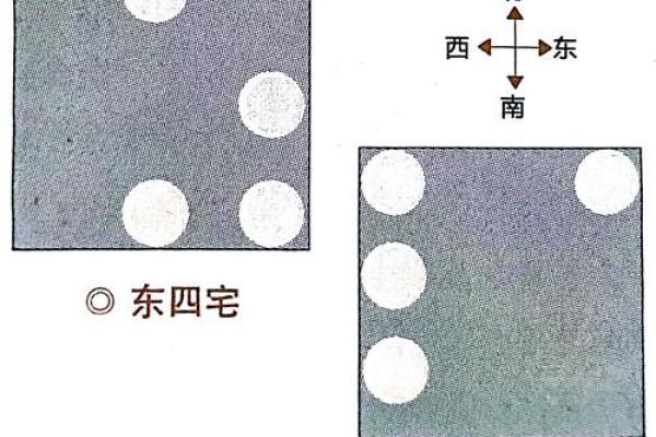 南方客厅朝北房子好吗风水