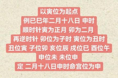紫微斗数需注意子女宫缘分，天气太差忌怀孕