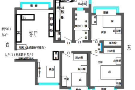 农村入户怎么设计房子风水