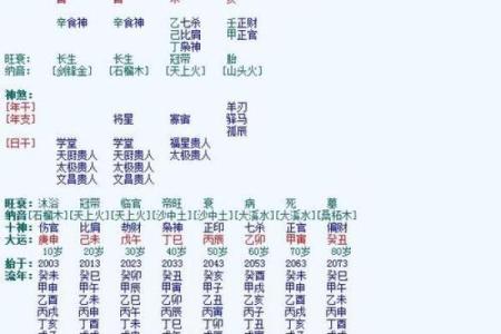 818算命准