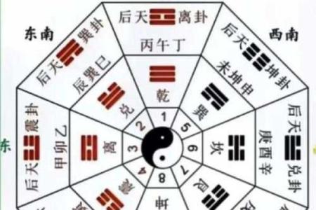 风水先生：人世间最上乘的风水
