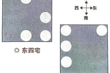 南方客厅朝北房子好吗风水