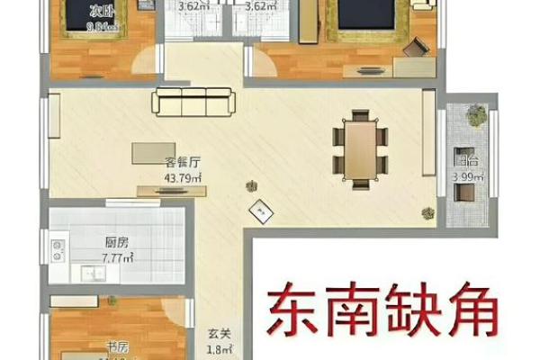 南方西边套房子风水好吗