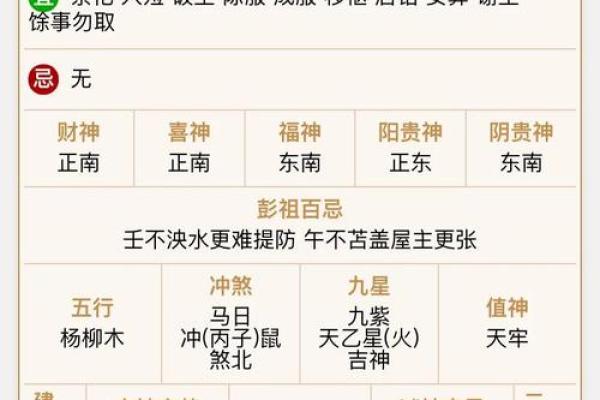 紫微斗数诸星落诸宫之:巨门星财帛宫详解 紫微斗数诸星落诸宫之:巨门星财帛宫详解