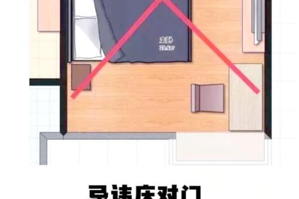 卧室装修风水的注意事项