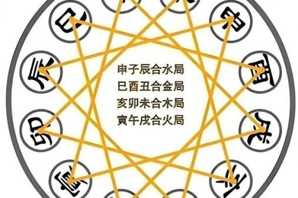 形家风水和理气风水