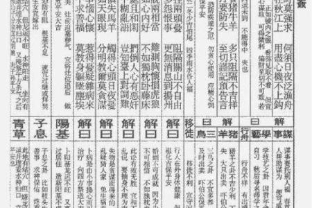 玄天上帝20号灵签