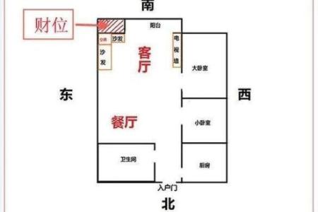 居家风水布置如何增加财运？