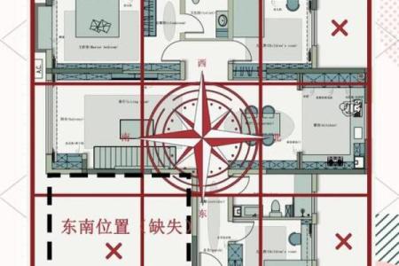 睡房风水布局与健康的关系 让你意想不到
