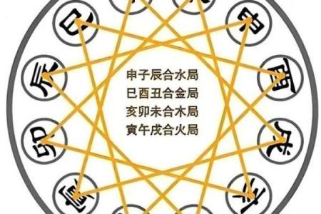 形家风水和理气风水