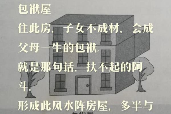 房子的后方风水怎样