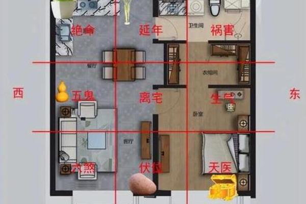 住的房子有很大的风水