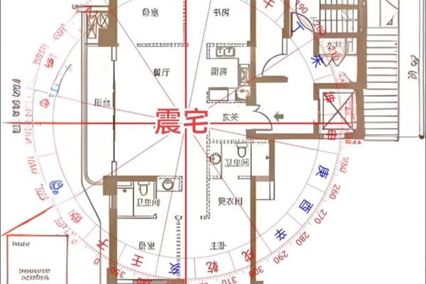 怎么查看阴宅风水朝向注意什么