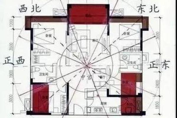 买房9楼属什么房子好风水