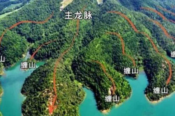 形峦与理气风水为何要体用分清