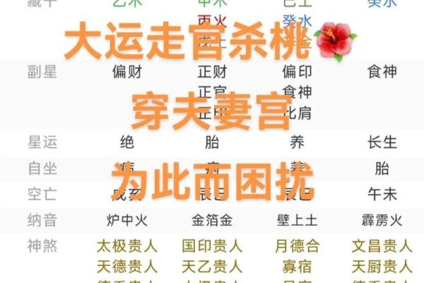 破坏桃花运的风水，男女看过来