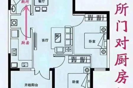 房子右边空地做厨房风水