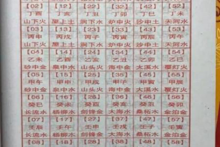 免费八字算寿终 免费八字算命准吗