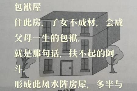 房子的后方风水怎样
