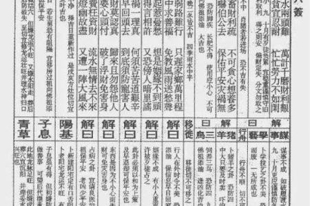 佛祖灵签来源