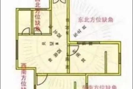何为房屋缺角，又有哪些风水影响？