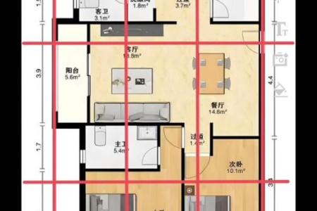 怎么查看阴宅风水朝向注意什么