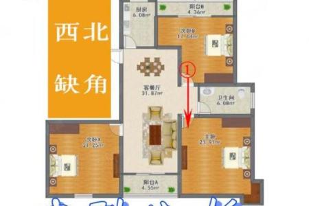 一楼西北角房子风水
