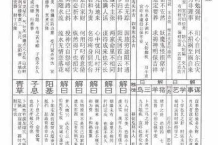 城隍灵签十七号签