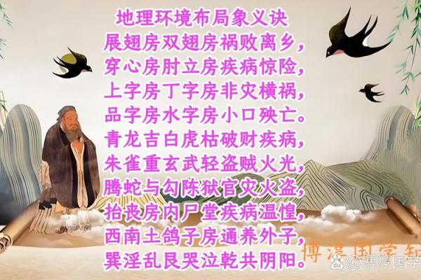 什么风水的房子会火灾