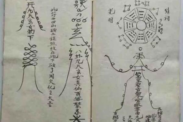 阴阳风水先生葬法书