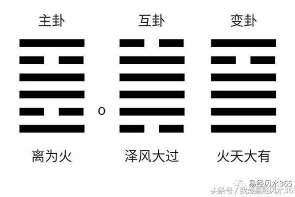 施工影响风水 解释