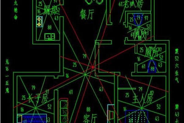 房子布局风水设计图片现代