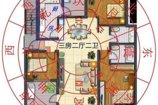 房子布局风水设计图片现代