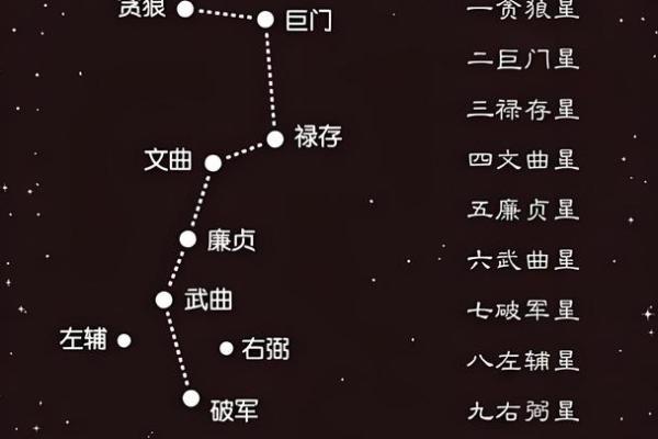 风水坟谱怎么写？