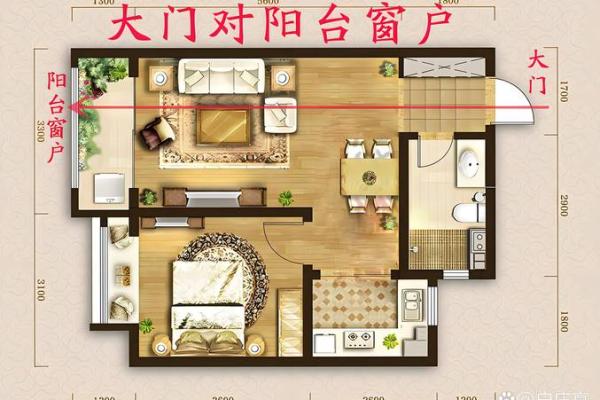 13个阳宅风水知识，您一看就懂