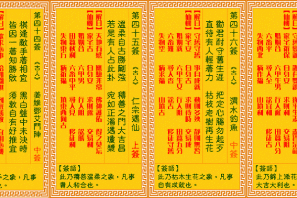 观音灵签解签100详解