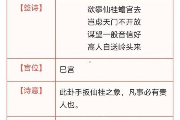 月老灵签80问姻缘