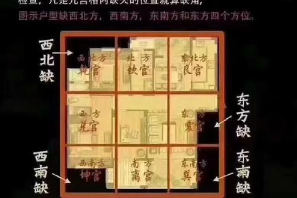 李嘉诚的房子风水图解