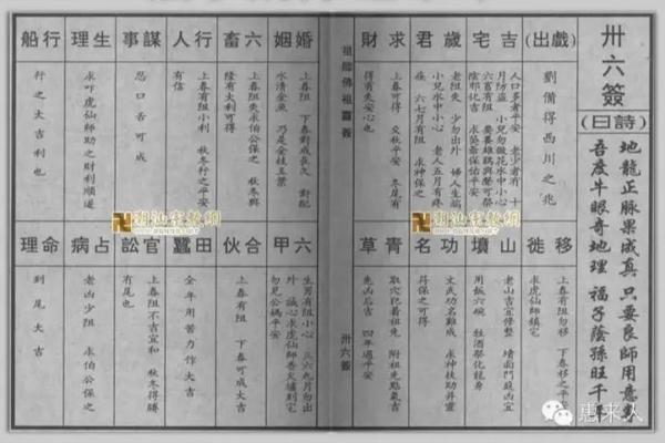 如来佛祖灵签50签详解