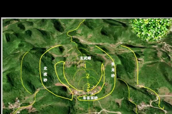 风水利用磁偏角与地图可以准确定向