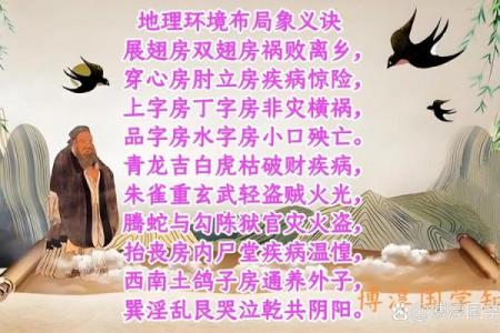 什么风水的房子会火灾