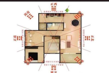 风水：住多大的房子最旺运？房前房后有什么最好？