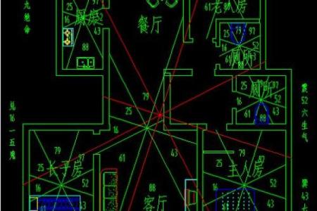 房子布局风水设计图片现代