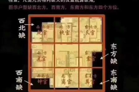 李嘉诚的房子风水图解