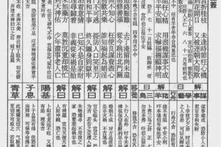 方岩胡公灵签解签65签