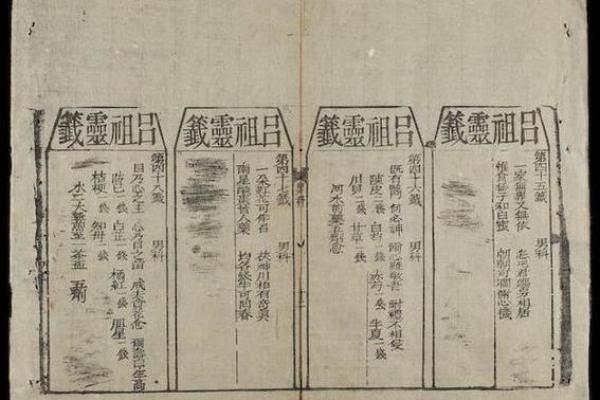 吕祖灵签82签解签