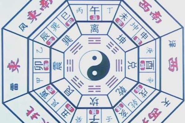 家庭风水不好有什么表现气场混乱
