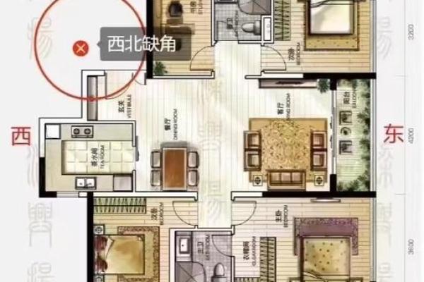 房子周围的风水
