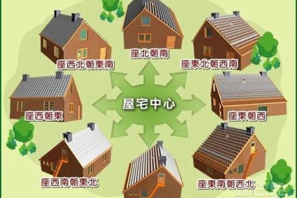 6楼的房子风水如何样好