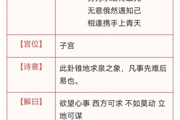 观音灵签33签求解